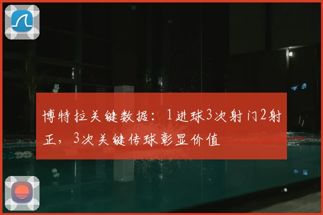 博特拉关键数据：1进球3次射门2射正，3次关键传球彰显价值